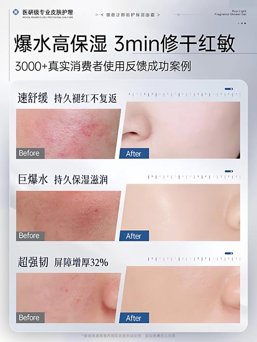 【下单就送补水面膜】儒意·泛醇特护保湿面霜 维生素原B5 修护屏障+高能锁水 解决秋冬季皮肤干燥、泛红、敏感等问题 50g/瓶 商品图1