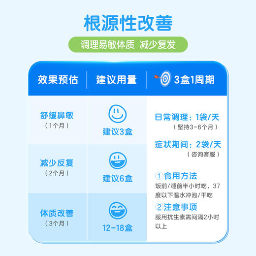 Nutrition Care 鼻炎益生菌（季节）益生菌粉10*2g/盒 新版 商品图3