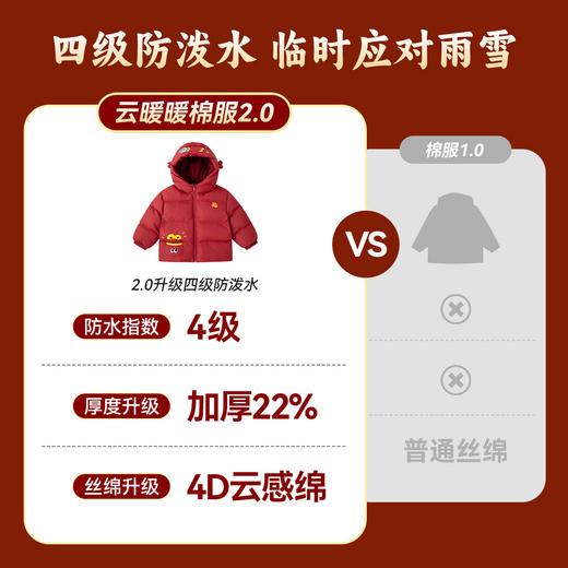 嘟嘟家儿童年装男童拜年服女童棉服红色宝宝外套喜庆女宝周岁礼服 商品图3
