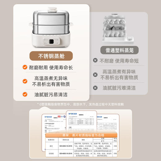 摩动电蒸锅多功能三层炖蒸煮一体早餐机可预约不锈钢蒸箱家用新款 商品图4