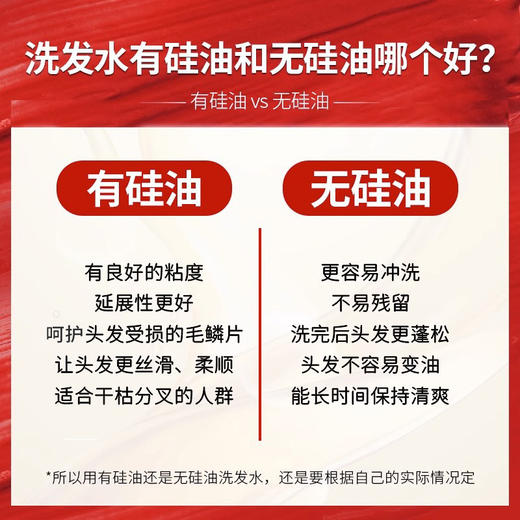 隆力奇洗发沐浴露小包袋装酒店宾馆客房一次性便携洗发膏沐浴液 商品图1