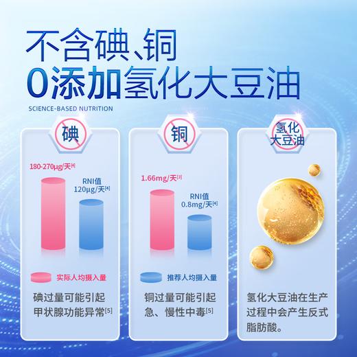 汤臣倍健多维男士多种维生素矿物质片优惠装升级版（60片×2） 商品图1