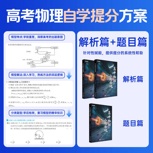 物理小题爆破训练营 商品图4