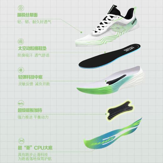 【碳板加持 强力推进平衡动力】乐途碳板跑鞋1252 蹦极丝鞋面科技 稳定包裹透气通透 商品图12