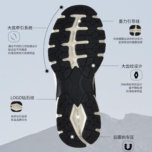 【止滑耐磨 专业包裹】乐途户外登山运动鞋1071-1 橡胶加高支撑设计 防止侧翻步伐稳健 商品图4