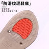 老年人防滑拖鞋女夏季家居室内软底臭浴室洗澡防摔孕妇用凉拖 商品缩略图1