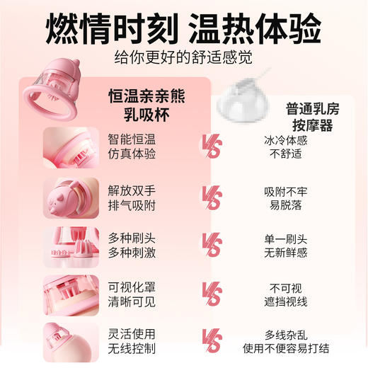 【女用器具】谜姬 亲亲熊乳吸杯舌恬吸乳 两头替换 商品图9