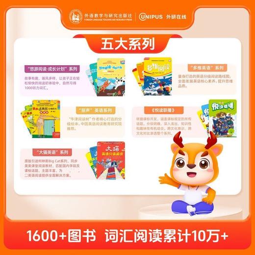 【官方】外研社分级阅读馆线上会员年卡数字课程少儿英语分级阅读 商品图4
