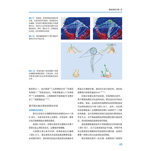 功能与美学 遵循Gerber经典理论的无牙颌修复 张建召 主译 本书图文并茂 共26章 涵盖了从托盘制作 模型制作等 辽宁科学技术出版社 商品图4