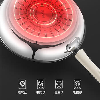 苏泊尔（SUPOR）煎锅有钛不粘平底锅煎牛排轻量聚油底不锈钢磁炉通用EJ28CBS01 商品图2