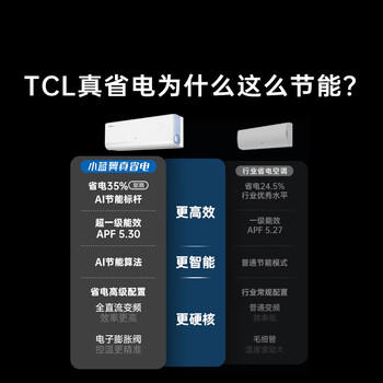 TCL空调 小蓝翼真省电 大1.5匹 新一级能效变频壁挂式卧室节能冷暖KFR-35GW/RV2Ea+B1家电 /家用电器 /大 家 电 /空调 商品图0