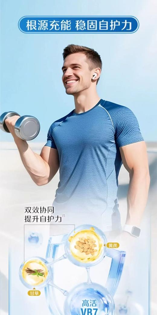 现货 Swisse 男士活力复合维生素120粒 商品图2