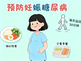 产检最怕“糖耐”不过？提前预防攻略请收下！