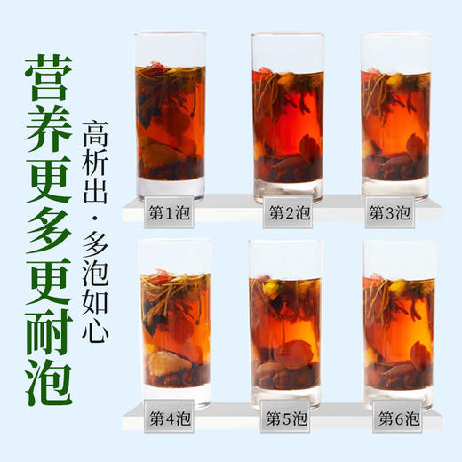 【广州清心堂 中华老字号】清心堂人参斛杞甘舒茶 10g*30包/盒 商品图4