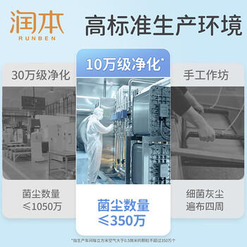 润本婴儿手口湿巾新生儿宝宝专用湿纸巾清洁洗脸巾便携小包20抽*10包 商品图5