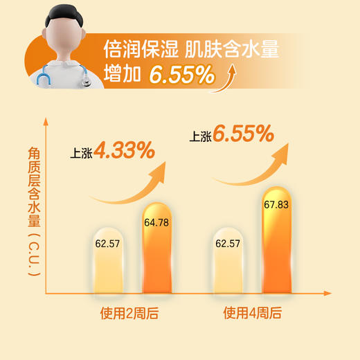 纽强新华婴儿保湿面霜新生儿润肤身体乳滋养精华 商品图6