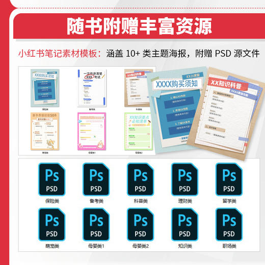 DeepSeek小红书运营快速指南 5小时吃透小红书自媒体变现小红书运营起号涨粉一本通 商品图2