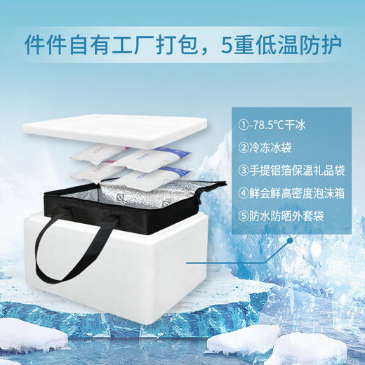 鲜会鲜澳洲/美国进口原切谷饲牛仔骨生鲜牛肉精选带骨牛小排1kg（赠牛佰仕黄油4盒； 品高海盐黑胡椒 4包）生鲜不支持七天无理由 商品图3