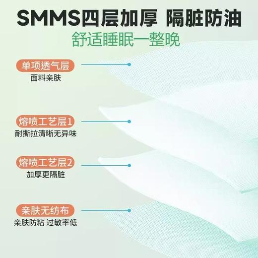 一次性床单美容院专用加厚防水防油透气单独包装旅行火车卧铺床垫 商品图1