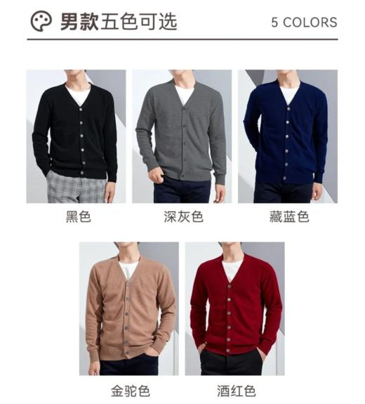 【保暖服饰丨成人男女羊毛开衫】厚薄适中不臃肿，正面桂花针织，立体有质感。羊毛面料，用料扎实，一线成衣做工精良，修身百搭，男女款都有，可单穿可内搭，多色可选~ 商品图2