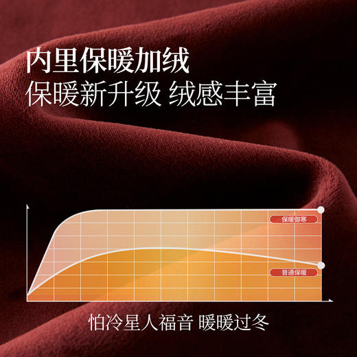 【周四狂欢价】熙世界毛巾绣腊肠狗红色卫衣女2025秋冬新款宽松慵懒圆领无帽上衣 商品图4