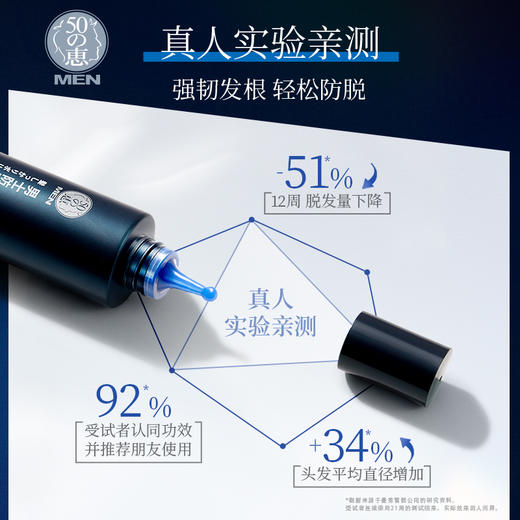 曼秀雷敦 五十惠 男士防脱养发精华 30mlx2 商品图4