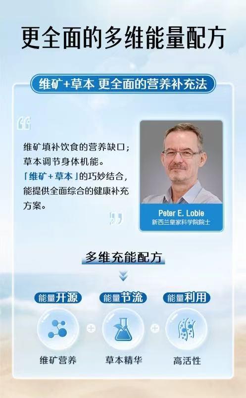 现货 Swisse 男士活力复合维生素120粒 商品图8