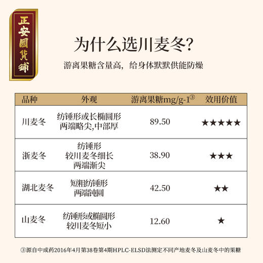 【正安】 四川绵阳麦冬 足年春季采挖 颗颗有芯个大肉厚 色泽自然口感清香 180g/罐 【偏远地区加收运费，西藏不发】 商品图2