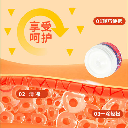 DR.JOU森田金门一条根台湾原装进口葡萄糖胺霜办公户外健身居家 商品图3