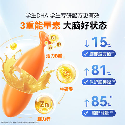 效期至2028年10月【央视推荐】小小伞A+学生有机DHA胶囊60粒/盒 商品图3
