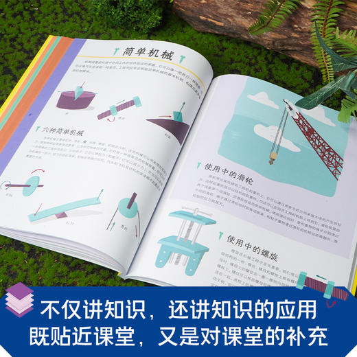 理科是什么（套装6册） 商品图4