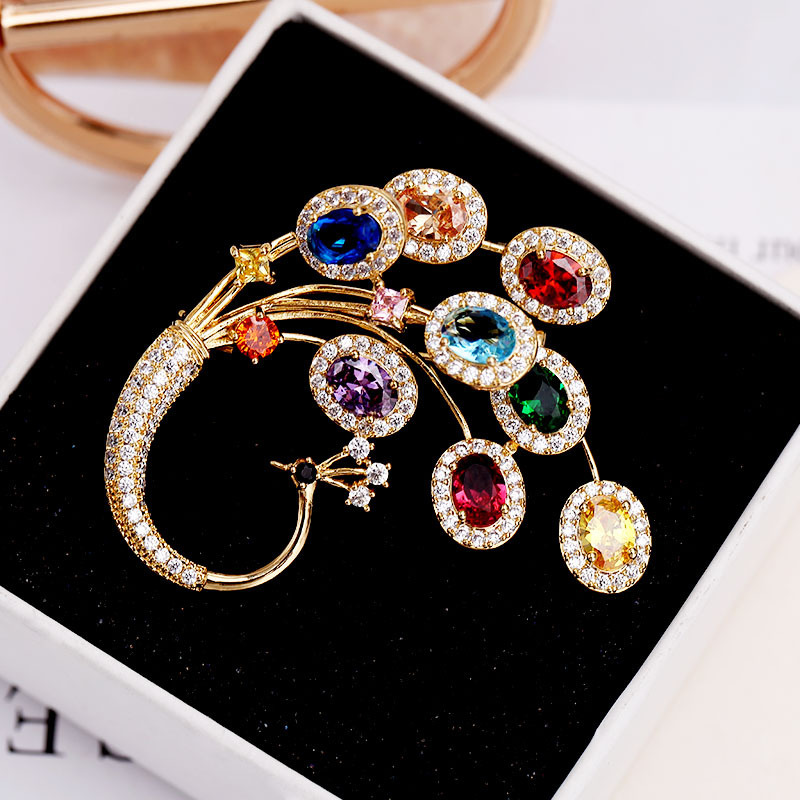 6f1e8e7d31f3e1be6ac42872ac3ea1