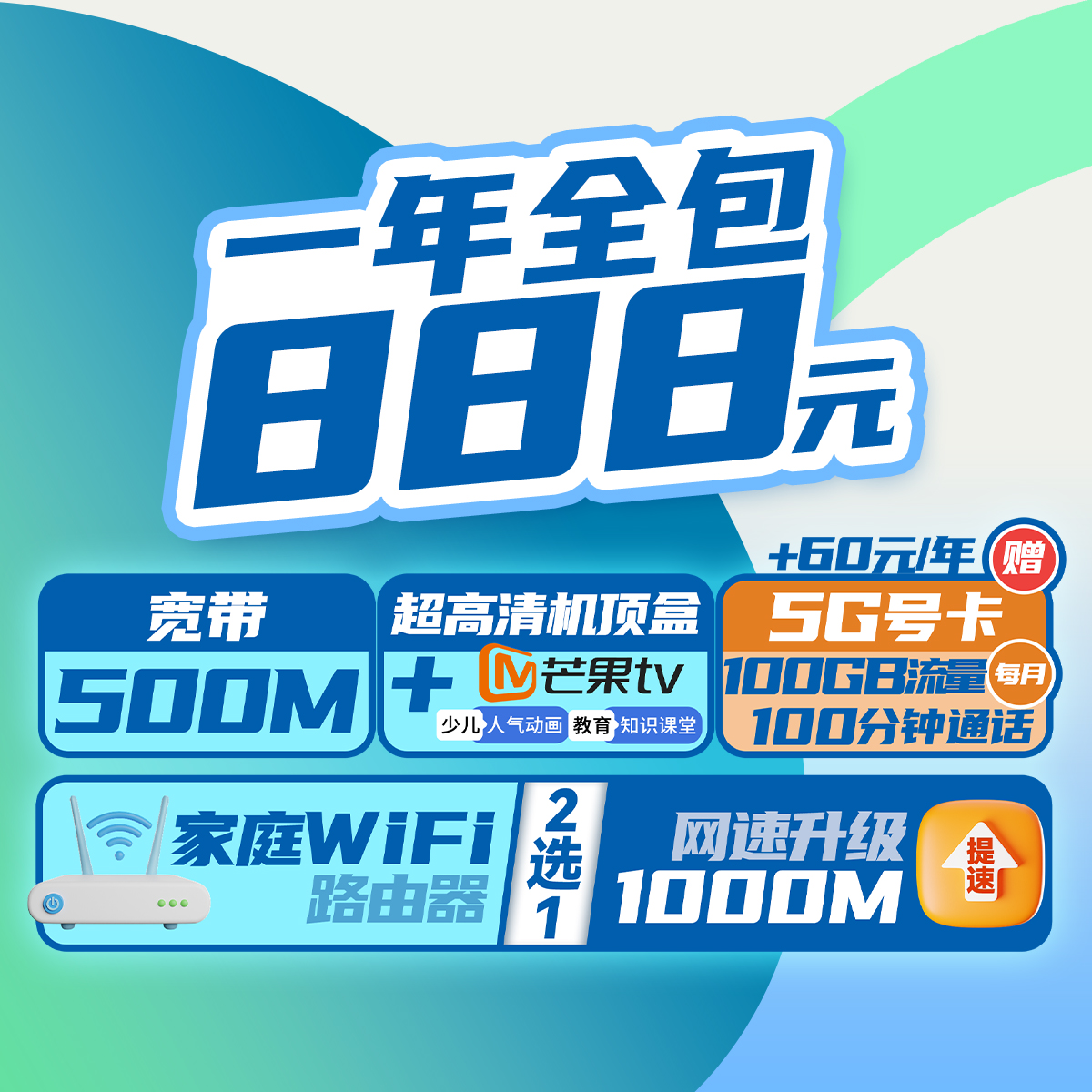 888元一年全包 500M宽带（光改区域专享）+60GB/月大流量+ 超清机顶盒+大屏会员+权益二选一！