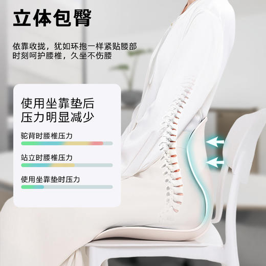 【呵护腰椎 让久坐更舒适】柔先生护腰坐姿椅ZK01A 减轻日常生活腰部负荷 商品图1