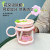 奶味樱桃耐高温水杯 商品缩略图3