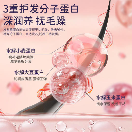 【儿童专用❗️免洗护发喷雾】天然萃取实力强韧，细腻喷雾，清爽轻盈，干发使用无需冲洗，喷雾强韧发质护发精油QQ 商品图3