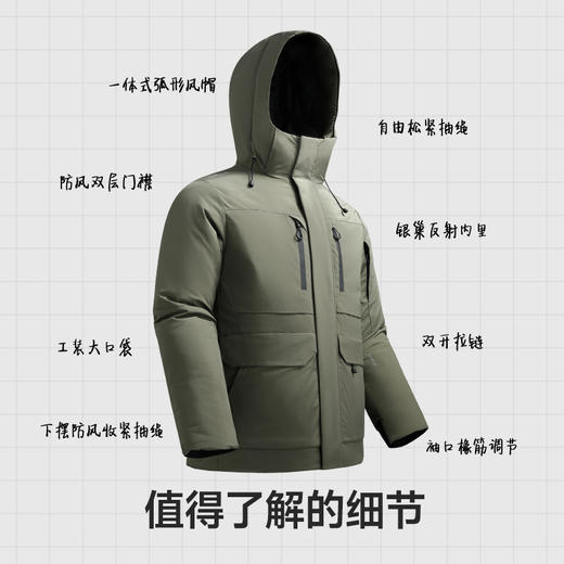 2025冲锋抗寒服【航天黑科技 比鹅绒服还暖】素湃SUPIELD宇航星壳机能抗寒外套5476/7484/7437 商品图4