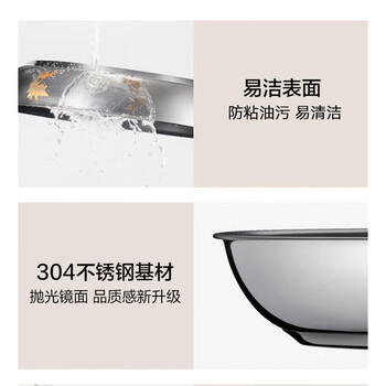 苏泊尔（SUPOR）煎锅有钛不粘平底锅煎牛排轻量聚油底不锈钢磁炉通用EJ28CBS01 商品图5