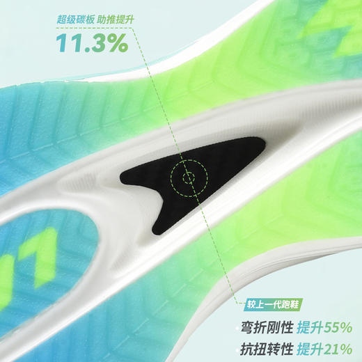 【碳板加持 强力推进平衡动力】乐途碳板跑鞋1252 蹦极丝鞋面科技 稳定包裹透气通透 商品图9