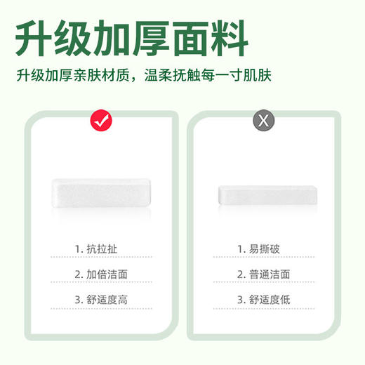 加厚一次性压缩毛巾旅行酒店出差洁面擦脸巾吸水大毛巾糖果洗脸巾 商品图1