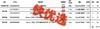快优选 商品缩略图0