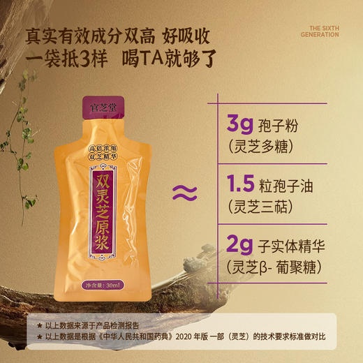 【官芝堂】双灵芝原浆（210ml（30ml*7袋）） 商品图2