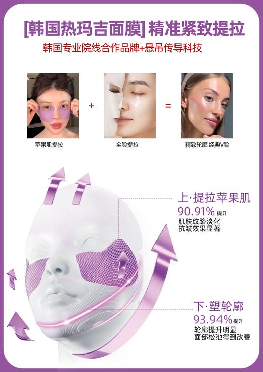 FACE-⁬SAVING双抗双因悬吊断纹提升眼膜面膜 商品图10