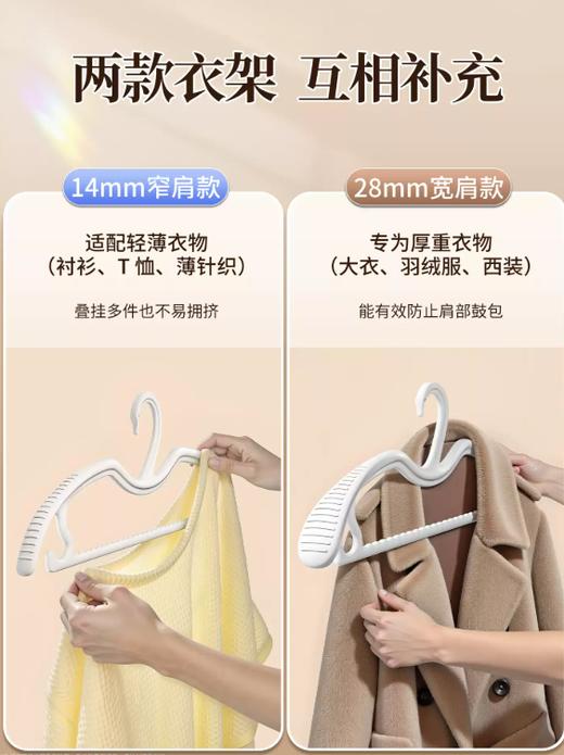 佳帮手短颈衣架  家用挂衣防鼓包无痕防肩角衣挂省空间缩脖子衣服架2.88 商品图2