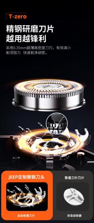 JEEP美国吉普便携剃须刀电动刮胡刀旋转充电式迷你全身防水 男生情人节父亲节礼物 陨石灰礼盒装 商品图6