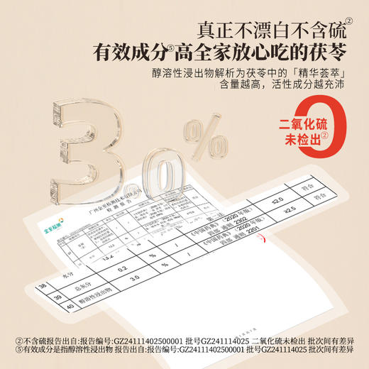 正安 云南普洱茯苓 夏季采挖优质原材 颗粒饱满均匀切丁 原味清香口感软糯 300g/罐 商品图1