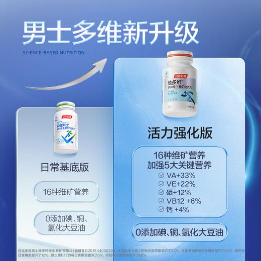 汤臣倍健多维男士多种维生素矿物质片优惠装升级版（60片×2） 商品图6