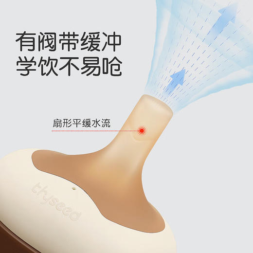 世喜 小月龄 保温杯 奶嘴 学饮嘴 商品图1