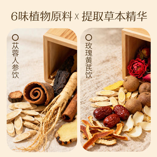 【新品】劲牌持正堂人参蜜片 盒装50g 商品图8