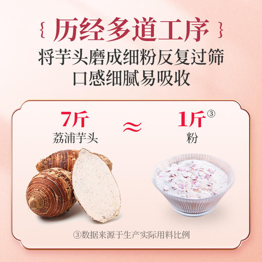 陈皮玫瑰芋头粉 精选广西荔浦芋头 平阴玫瑰 5年新会陈皮 25克*10包/盒 商品图2